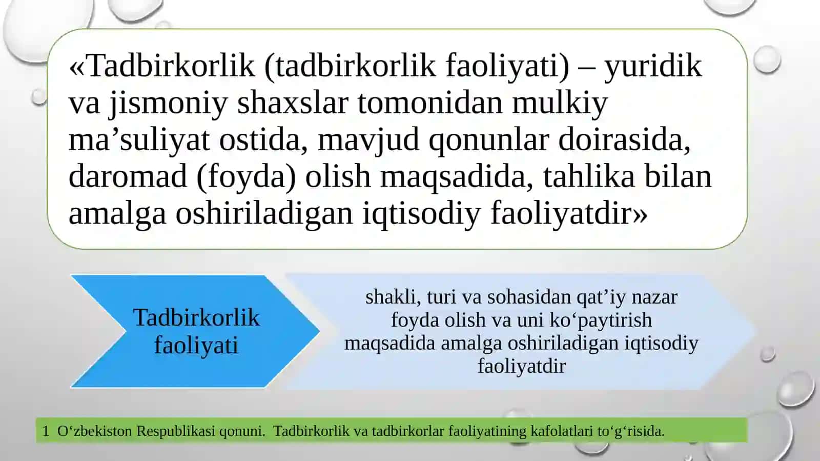 Tadbirkorlik faoliyatining mohiyati 3