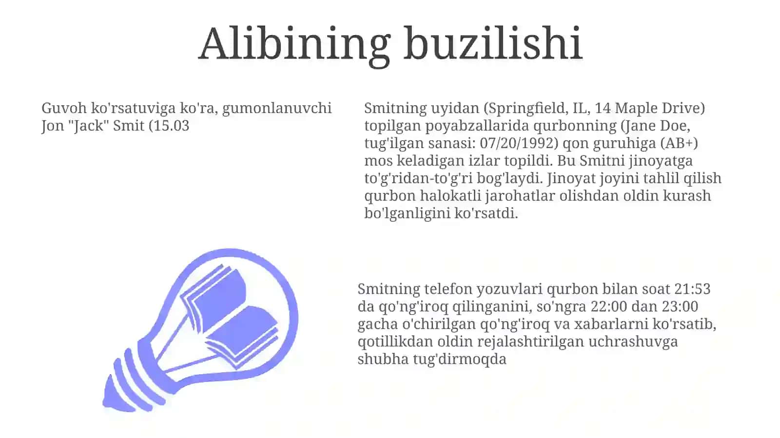Dalillar tahlili va talqini 3