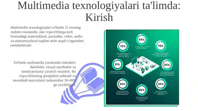 Multimedia va Vitogen texnologiyalari 3