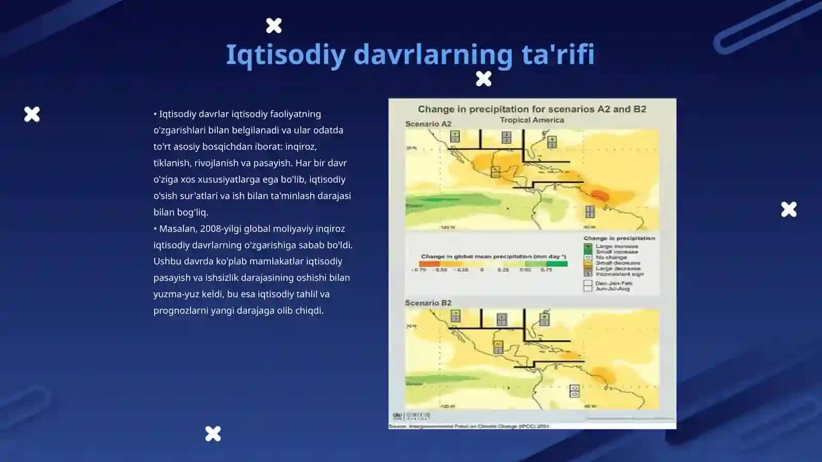 Iqtisodiy davr va tebranishlar 3