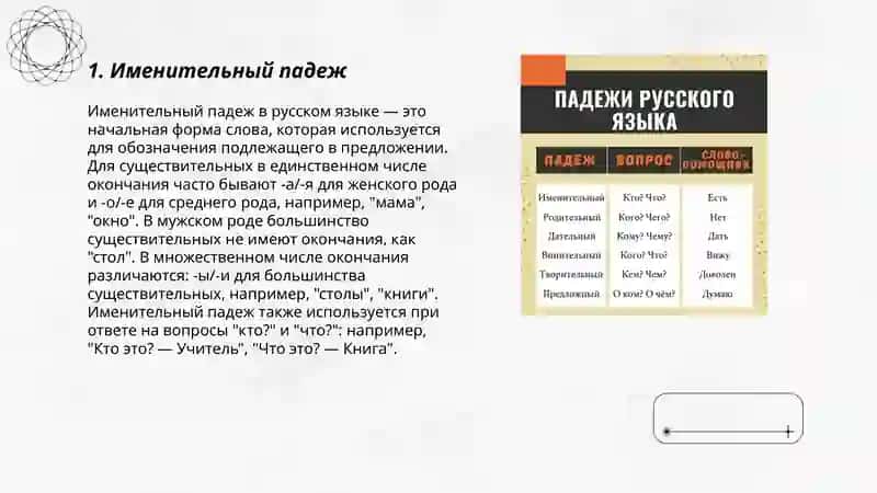 Падежи в современном русском языке 3