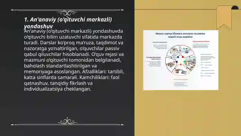 An'anaviy (o‘qituvchi markazli) yondashuv 3