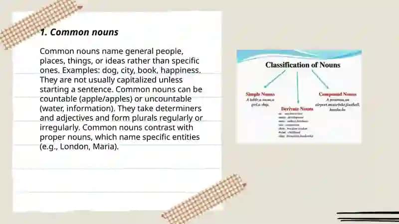 The classification of nouns 3