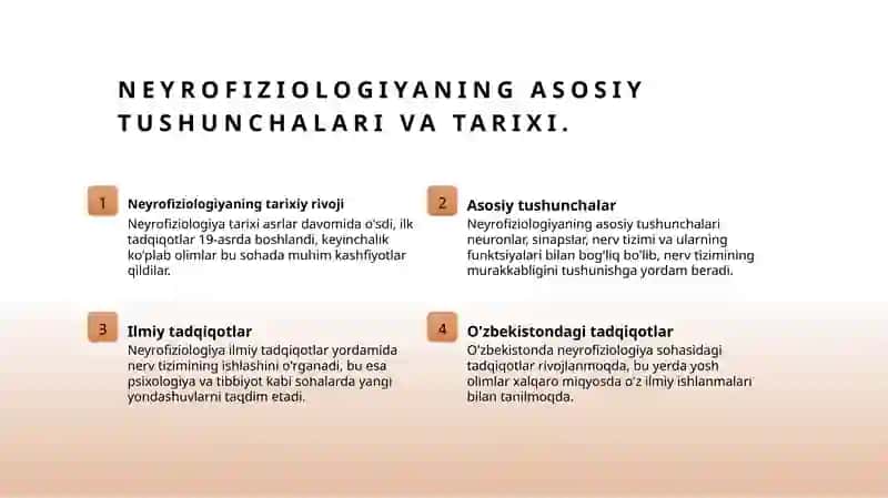 Neyrofizialogiya 3
