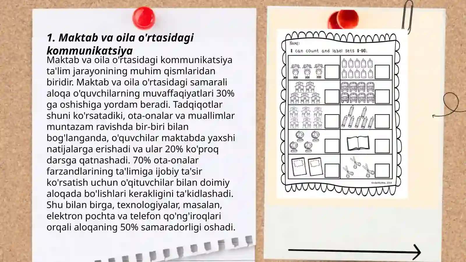 Maktab va oila integratsiyasi 3