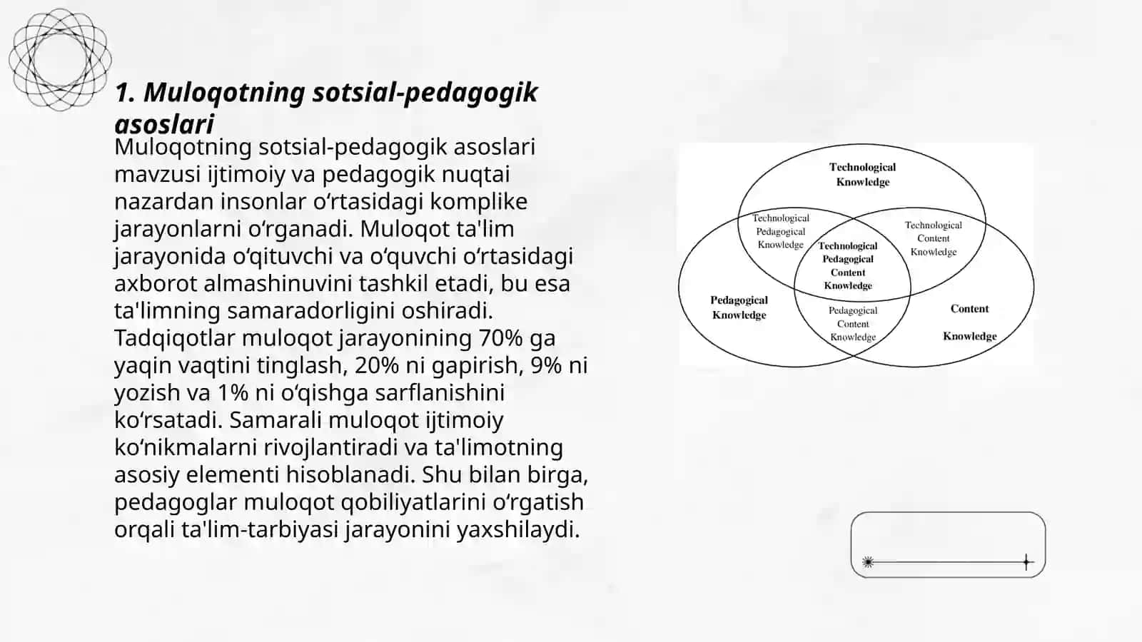 Pedagogik faoliyatda muloqot 3