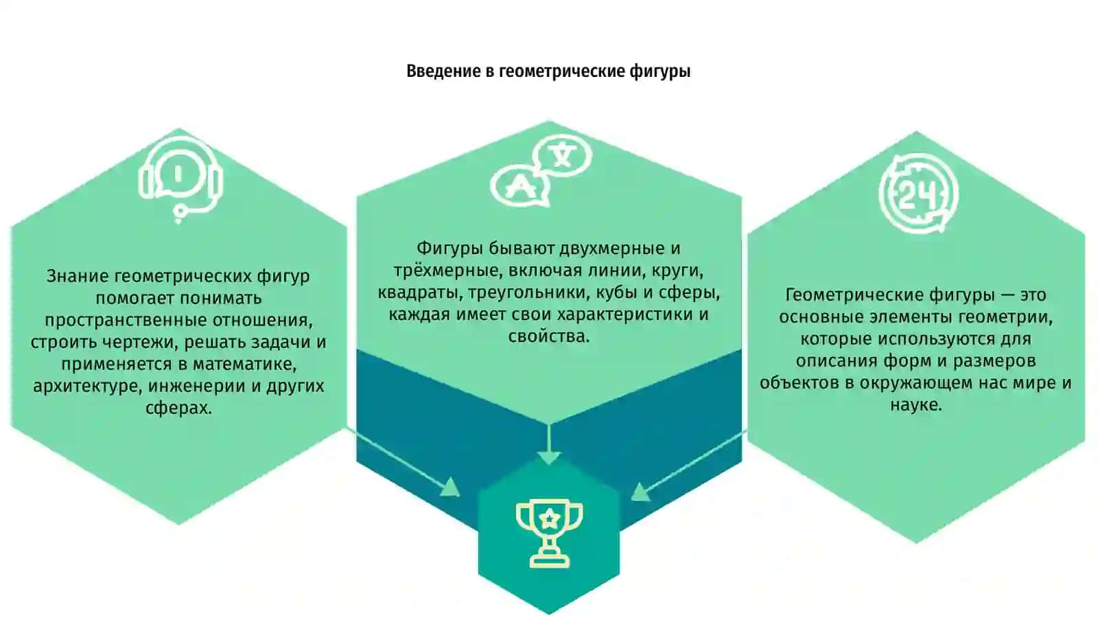 Геометрические фигуры 3