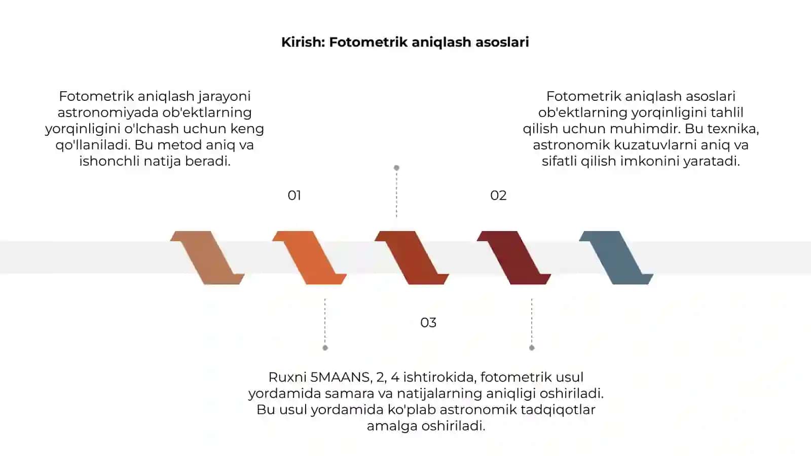 Ruxni 5MAANS,2,4 ishtirokida fotometrik aniqlash 3
