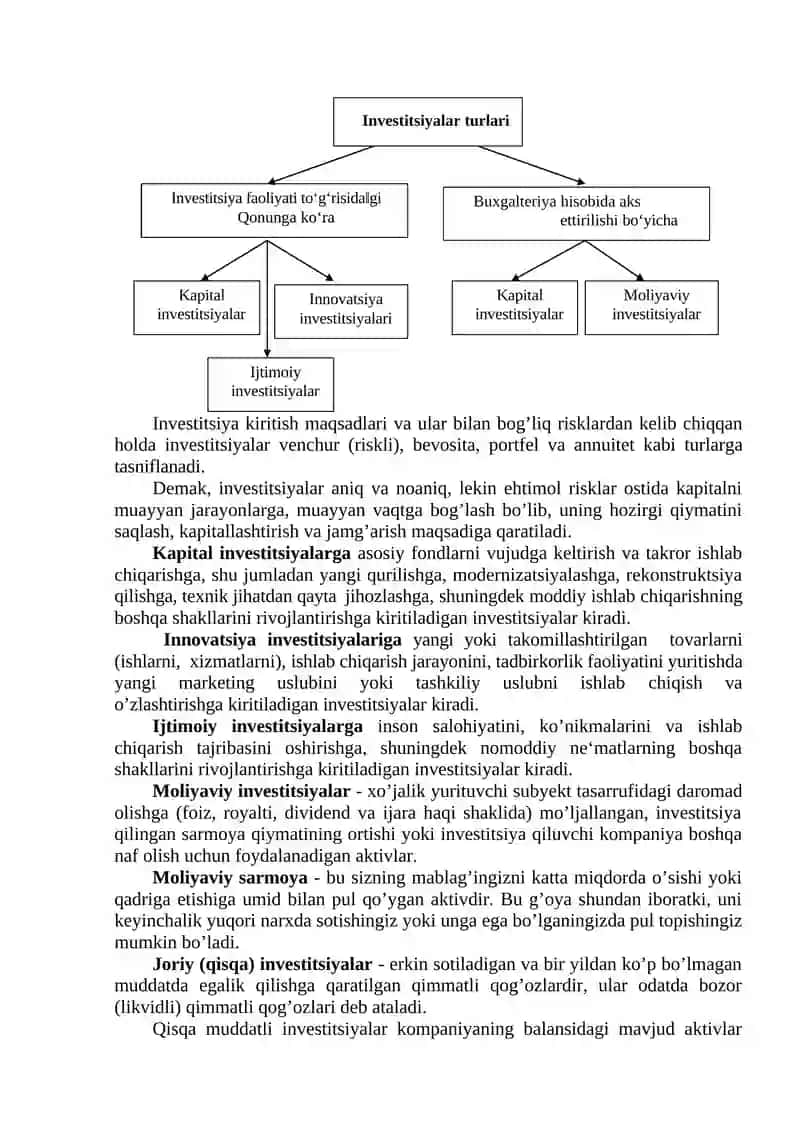 Investitsiyalar hisobi 3