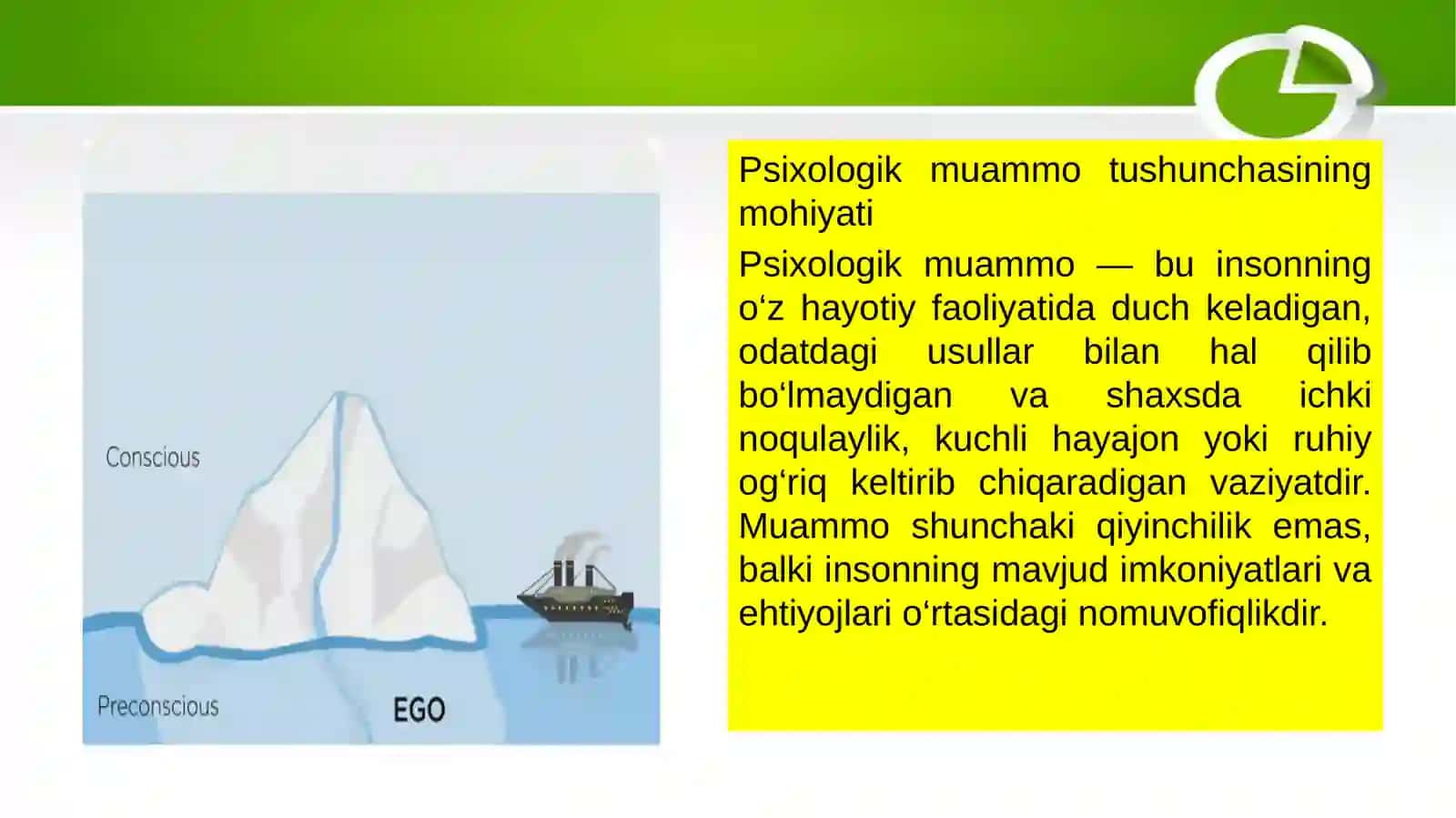 Psixologik muammo 3