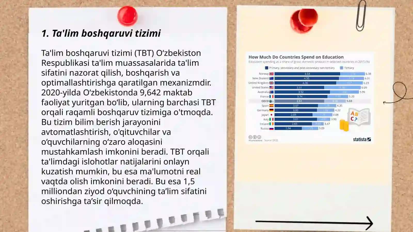 Ta'lim boshqaruvi tizimi 3