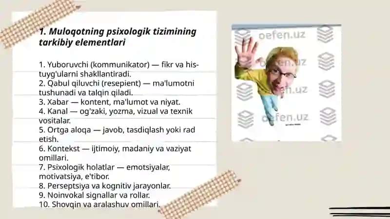 Muloqotning psixalogik tizimi 3