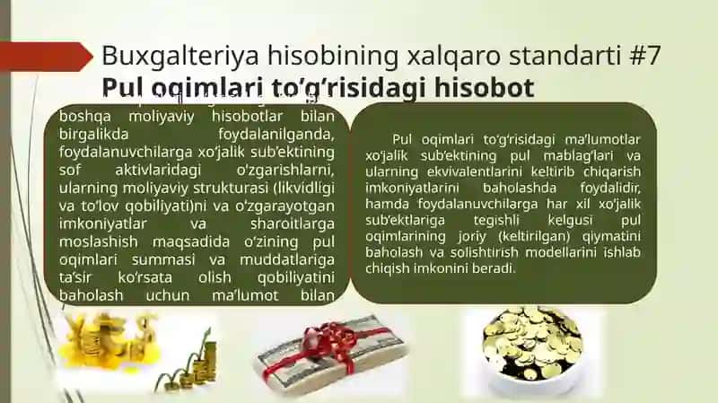 Puloqimlarito’g’risidagihisobot 3