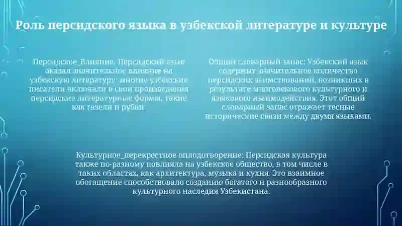 Узбекистан-Государство Срисского Языка 3