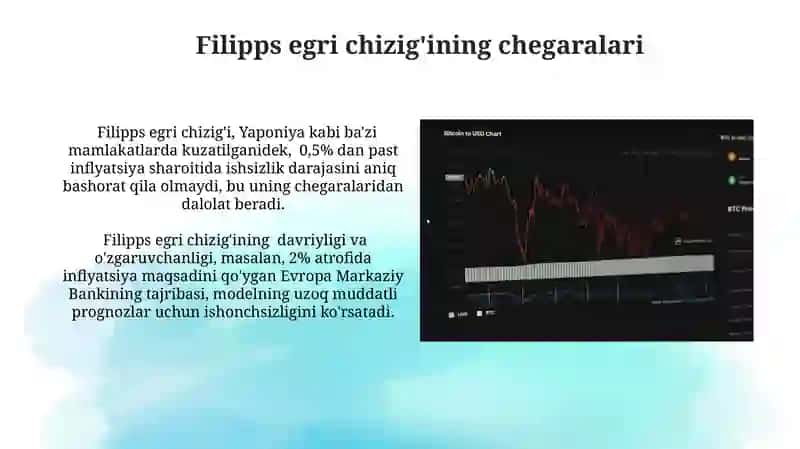 Filipps egri chizig'i 3