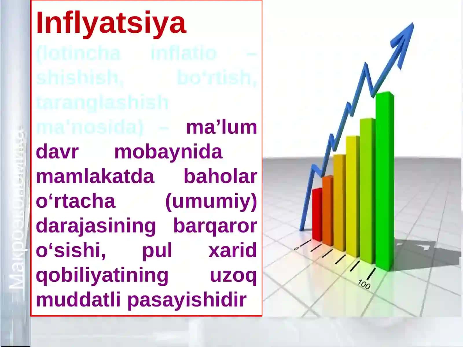 Inflyatsiya va inflyatsiyagaqarshisiyosat 3
