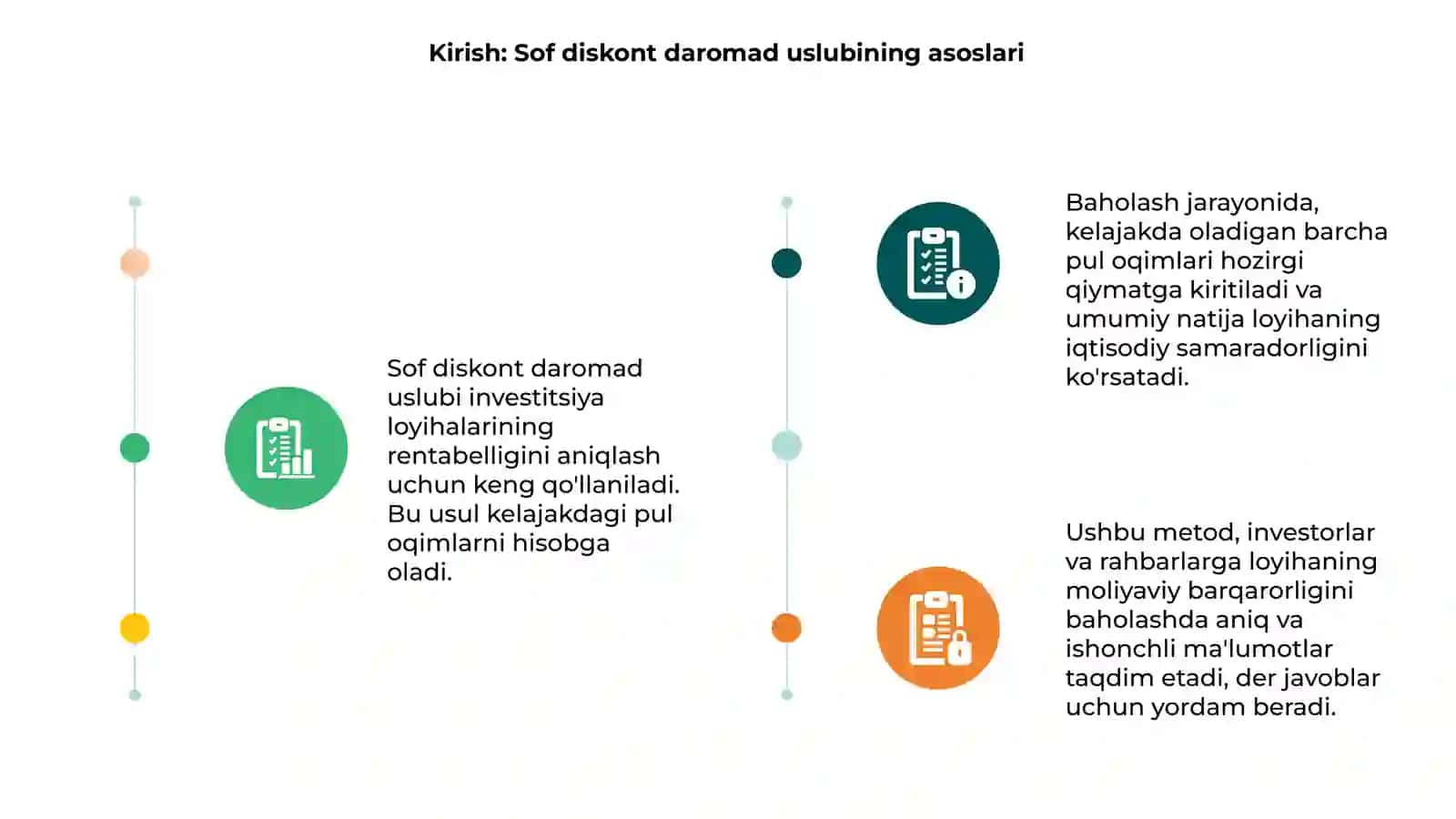 Sof diskont daromad uslubida loyiha samadorligini baholash 3
