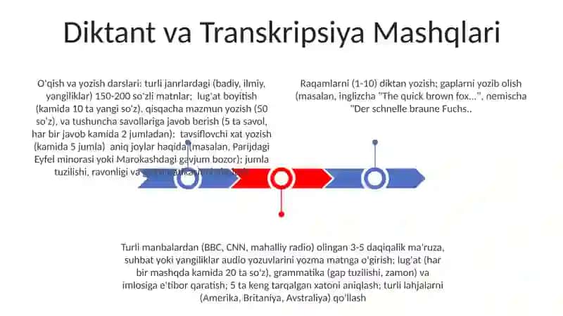 Yaxlit O'qish va Yozuv Darslari 3