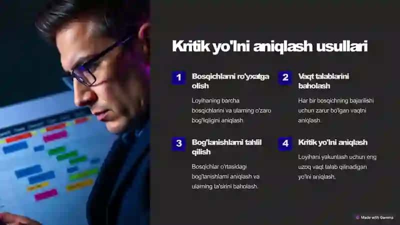 Loyiha boshqaruvida Gantt diagrammalari 3