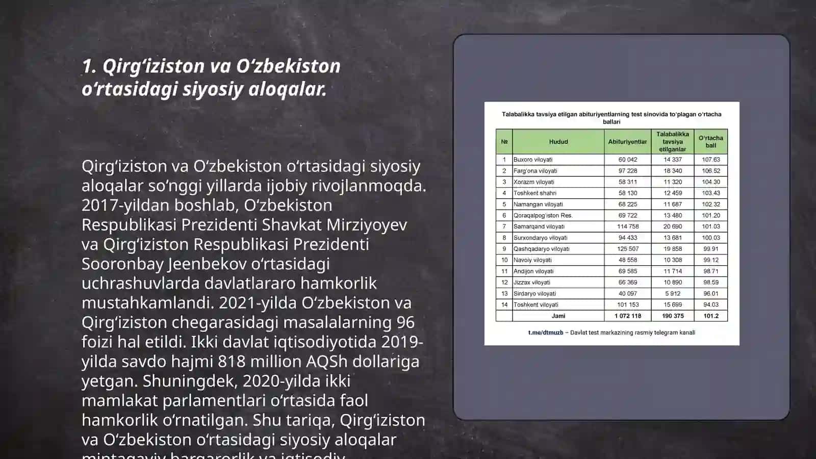 Qirg’iston va O’zbekiston ortasidagi aloqalar xaqida 3