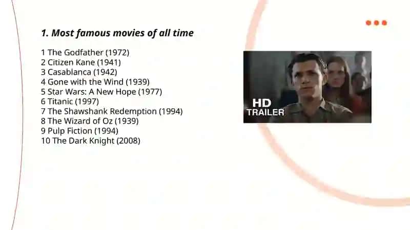 The most famous movies 3