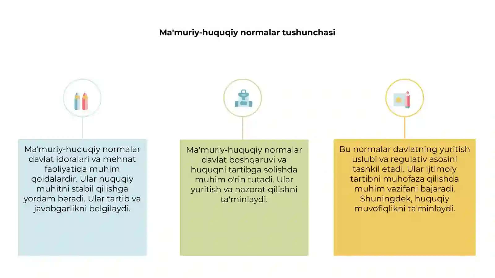Ma'muriy-huquqiy normalar 3