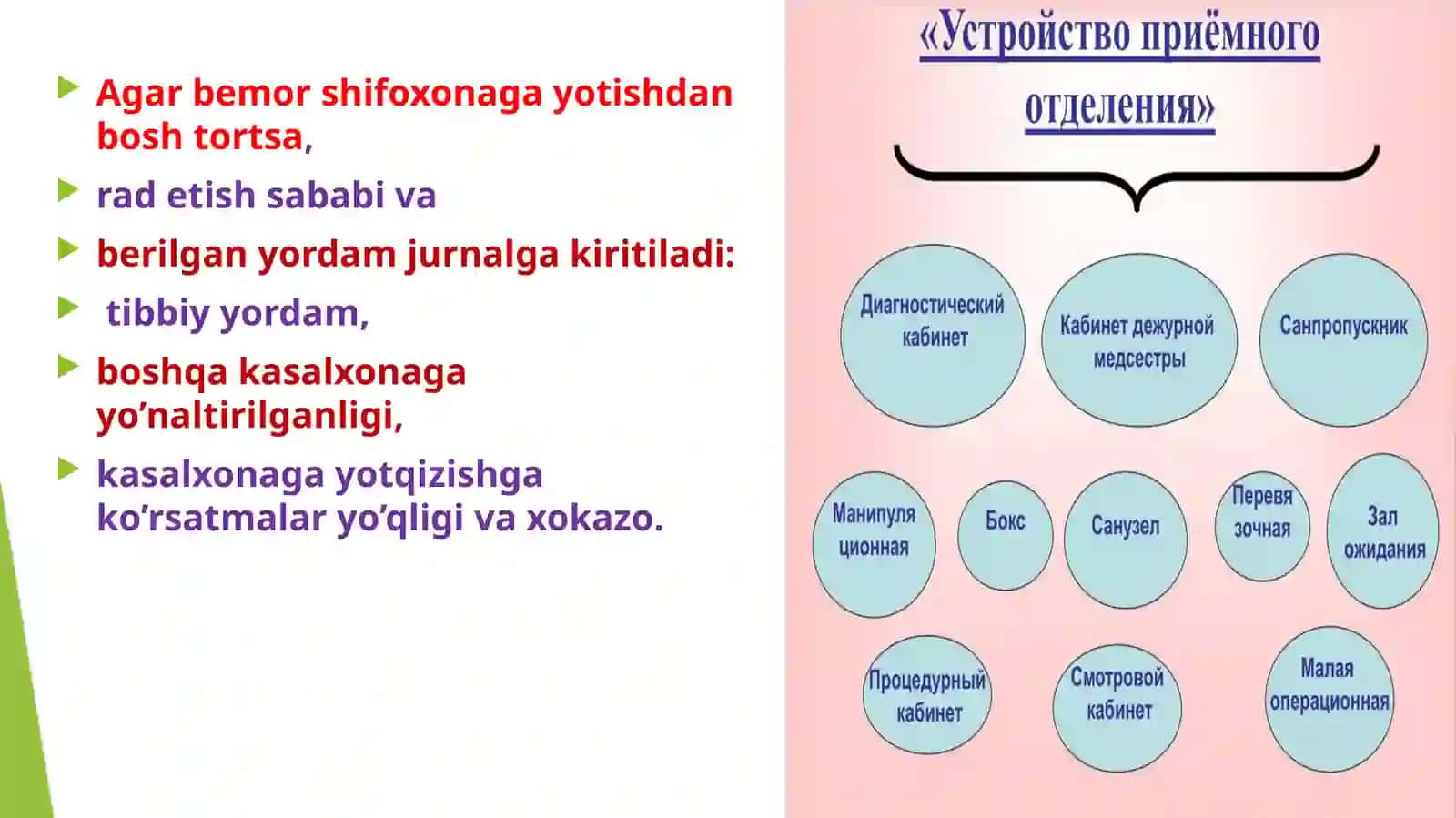 Тиббий хужжатларни юриши 3