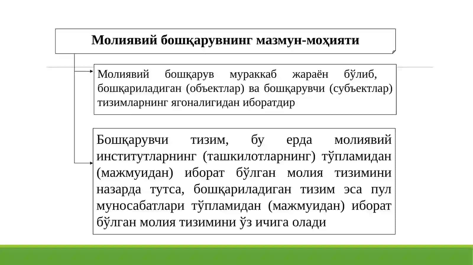 Молиявий бошқарув 3