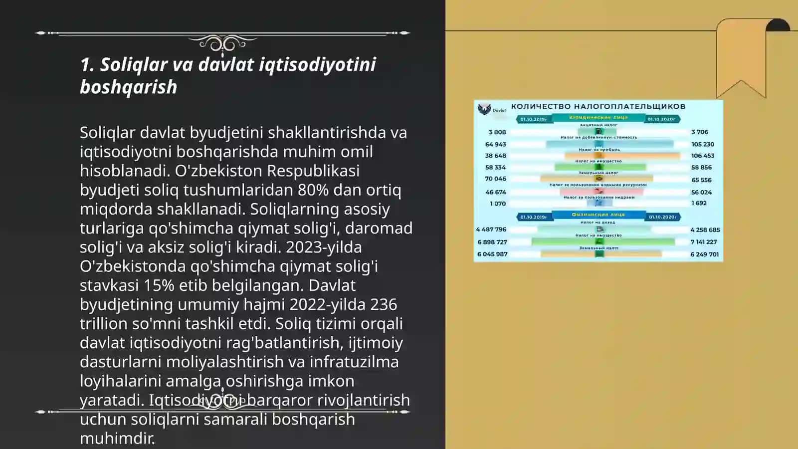 Soliqlar va Soliqqa tortishning ahamiyati 3