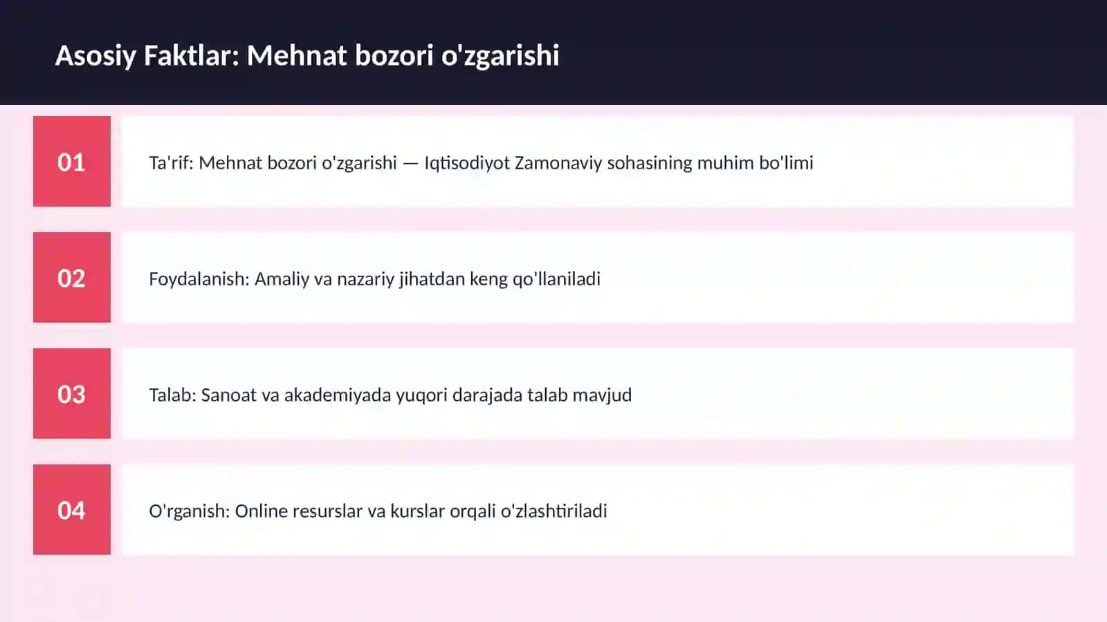 Mehnat bozori o'zgarishi 3