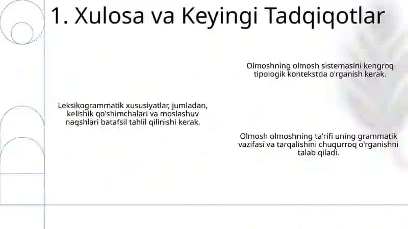 Olmoshning ta'rifi. Leksik - grammatik xususiyatlari 3