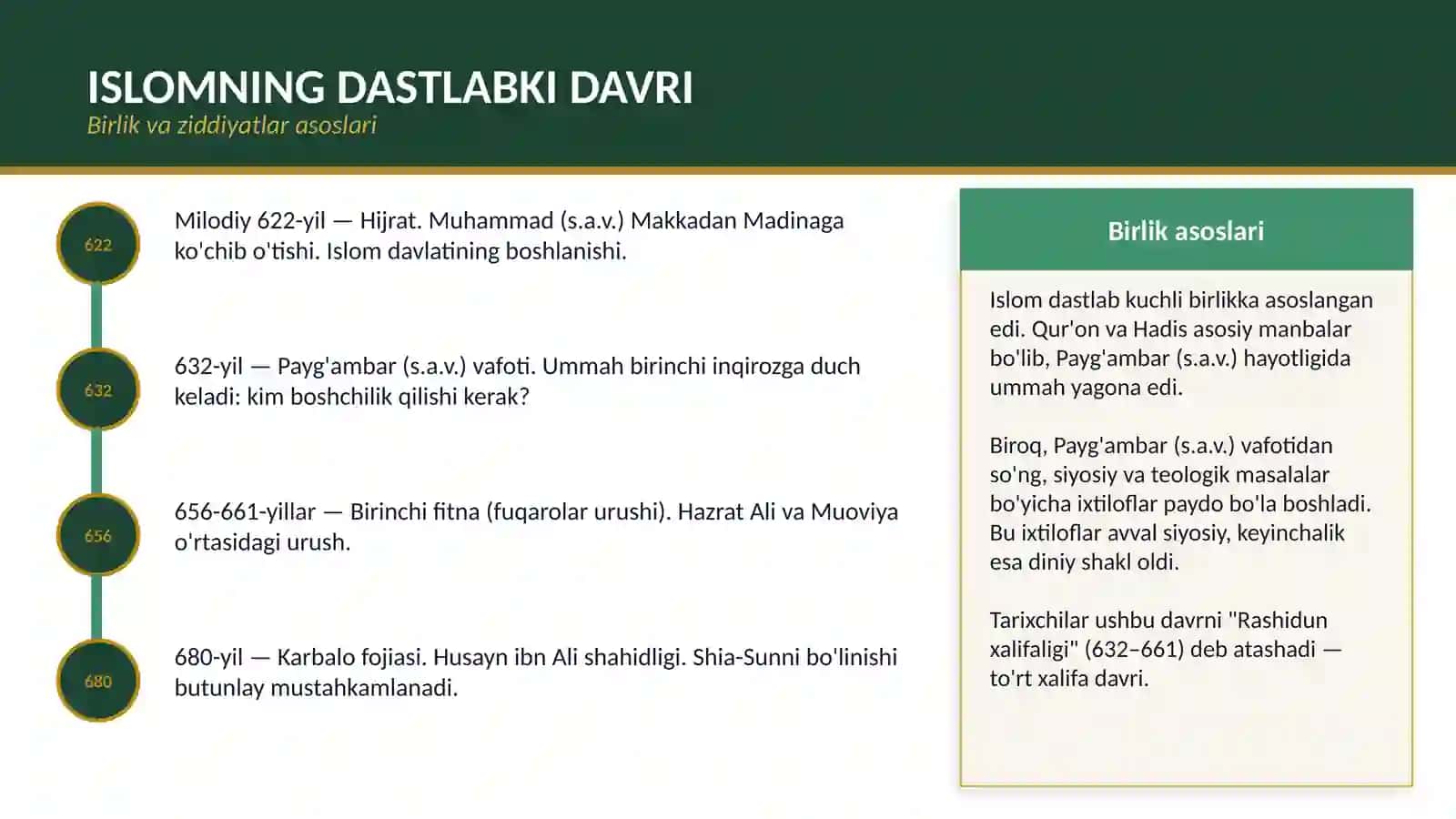Islom Oqimlari va Yo'nalishlari 3