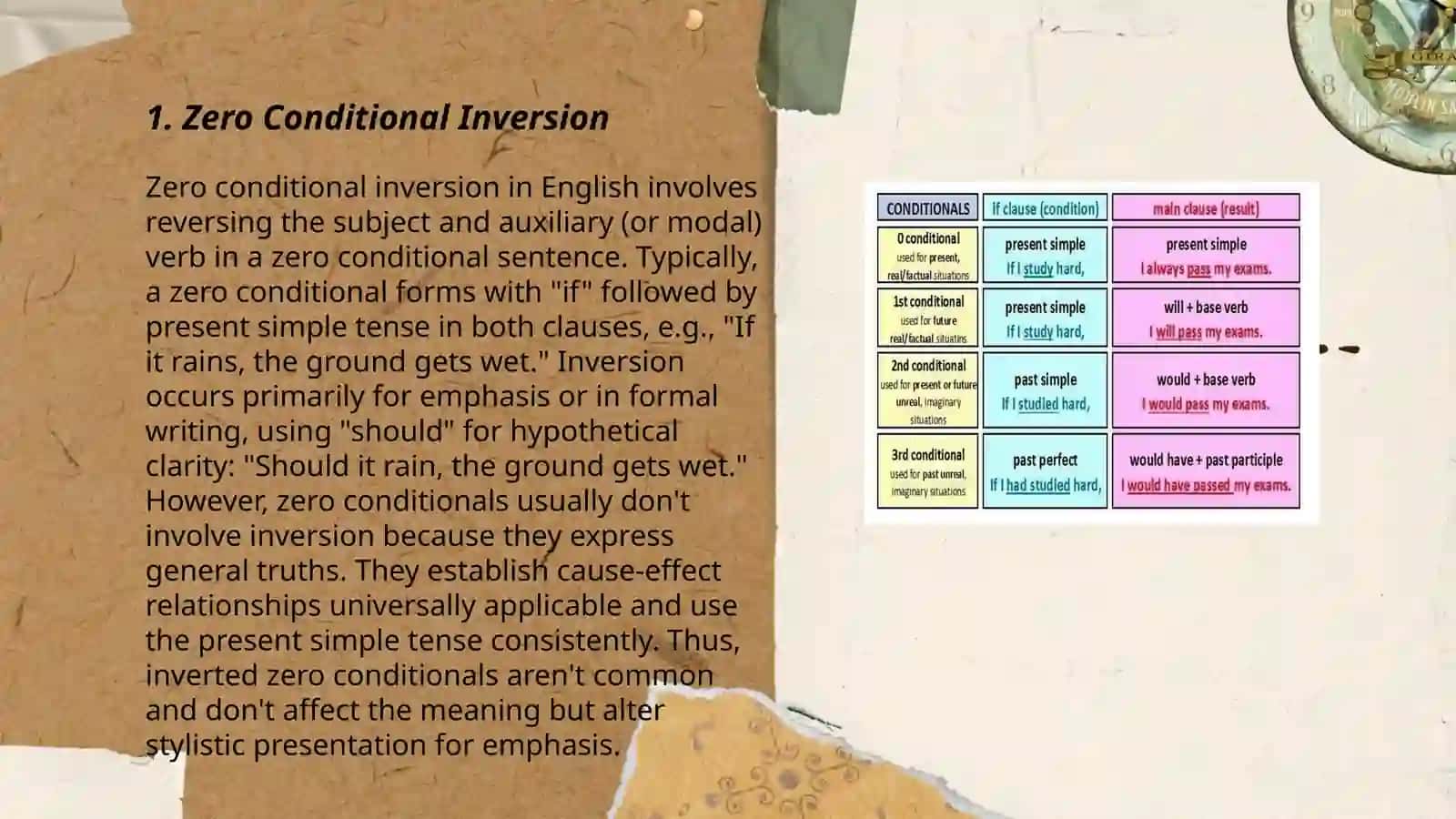 Inverted conditionals ni oʻzi formulalari bilan 3
