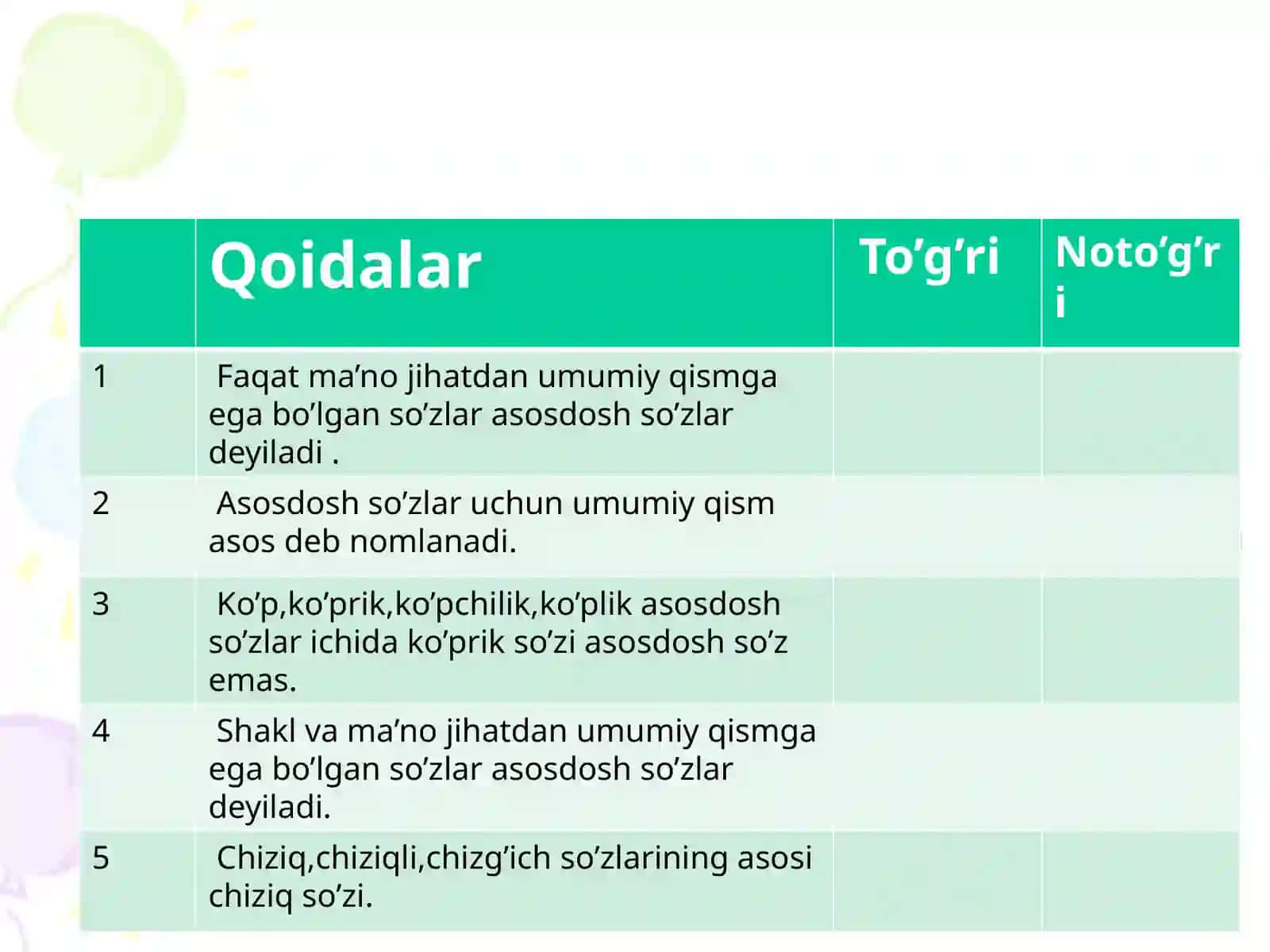 So’z yasovchi qo’shimchalar 3