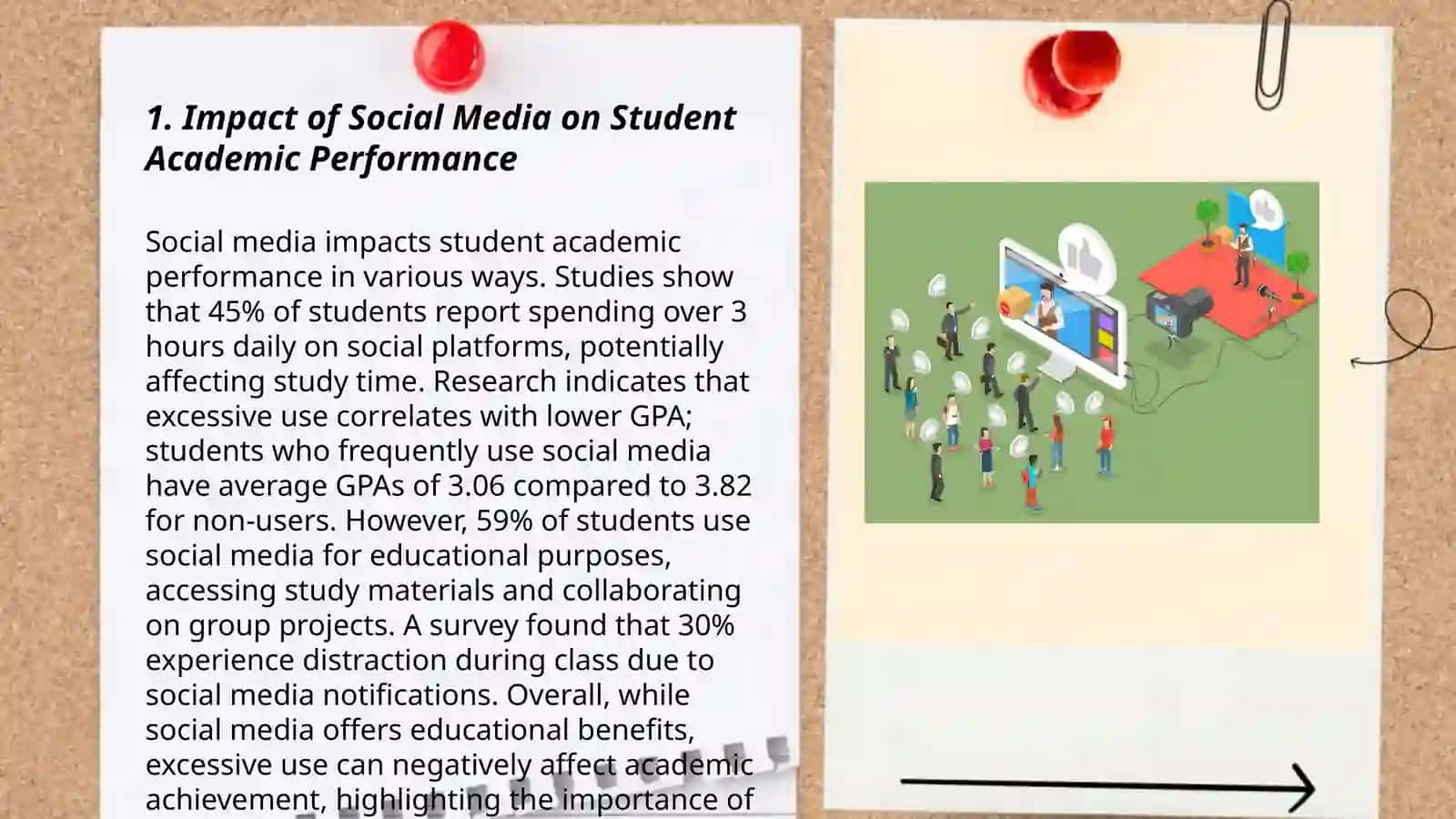 Impact of Social Media on Student Academic Performance 3