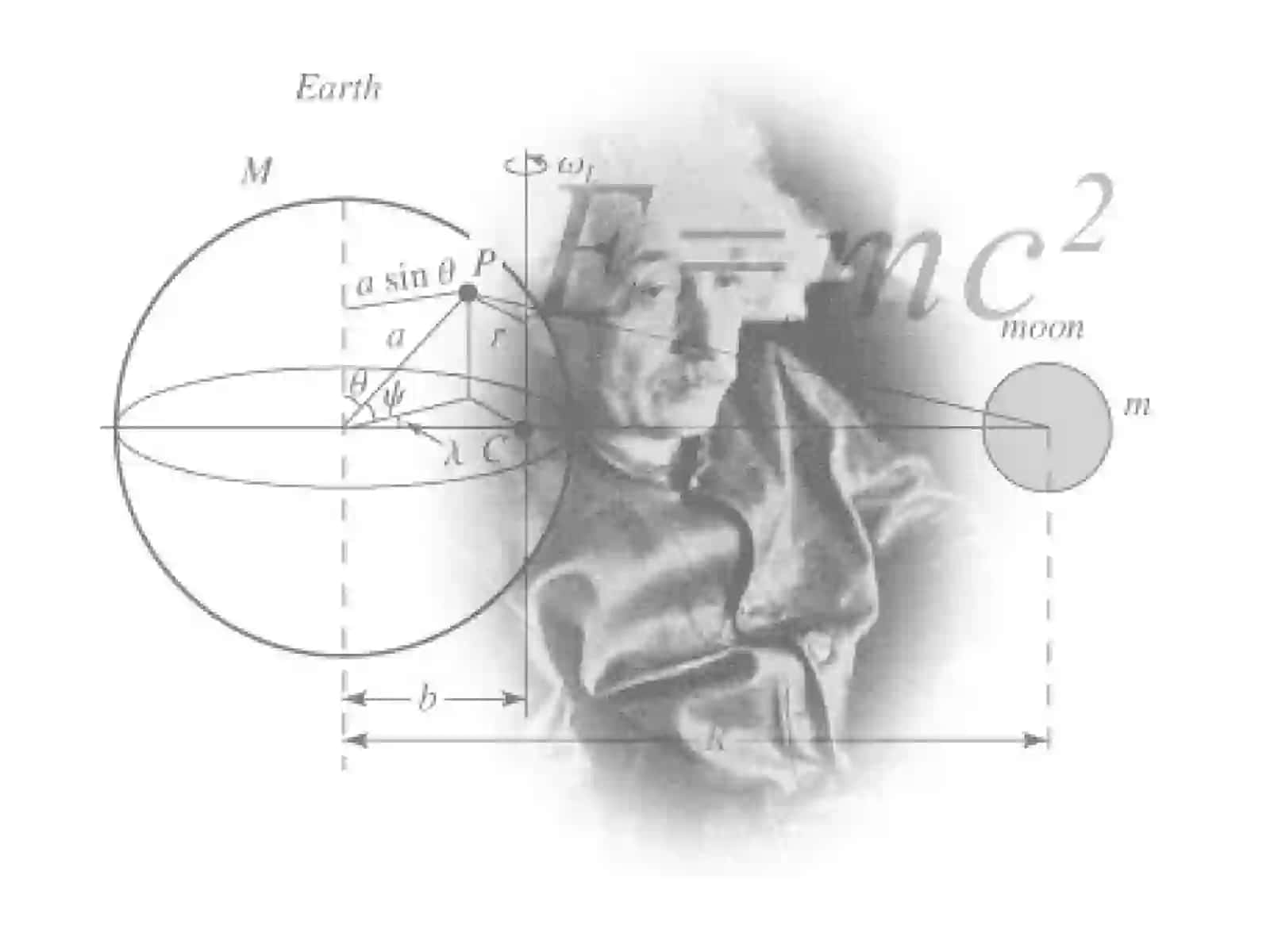 Optoelektronika asoslari 3