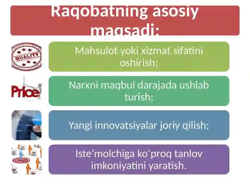 Raqobat va raqobatbardoshlik 3