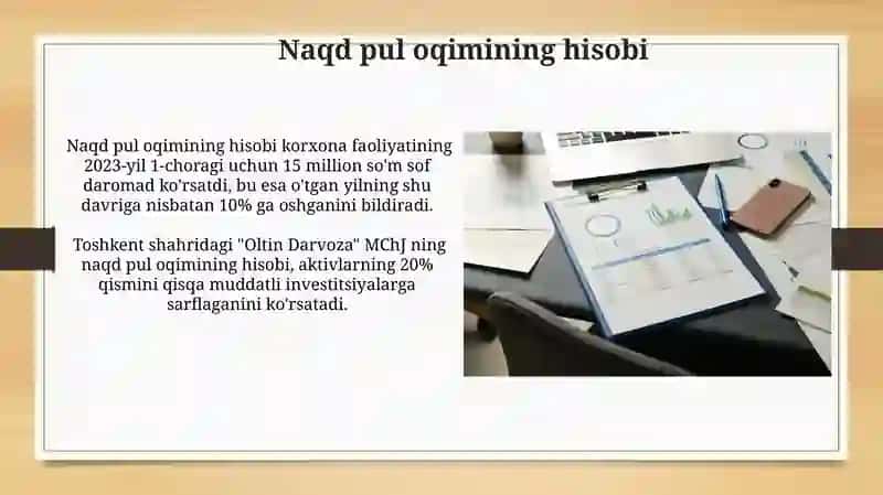 Moliyaviy hisobotlar 3