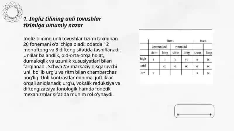 Ingliz tilining unli tovushlar tizimi 3