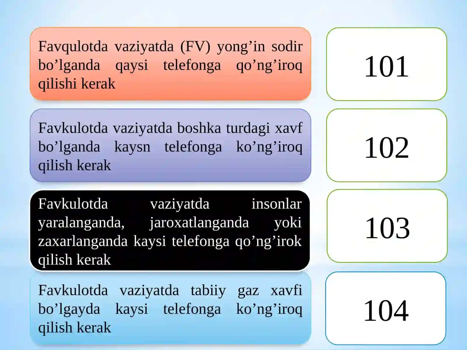 Yong’in xavfsizligi 3