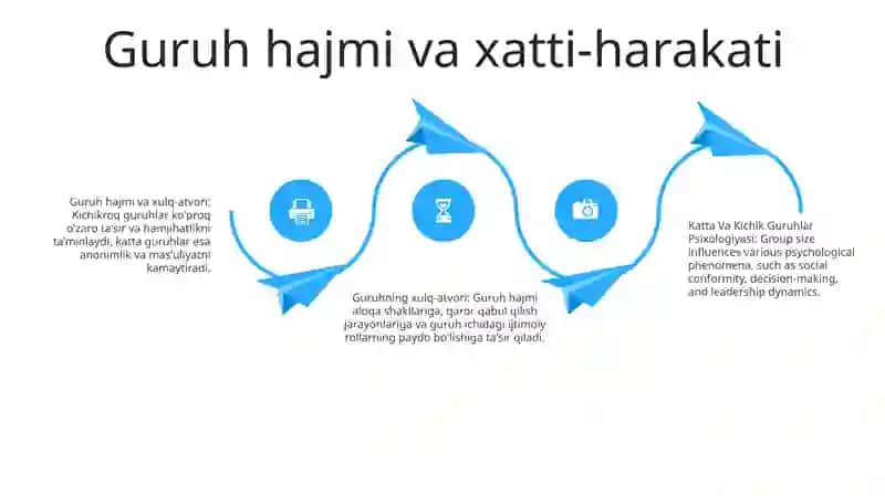 Katta Va Kichik Guruhlar Psixologiyasi 3