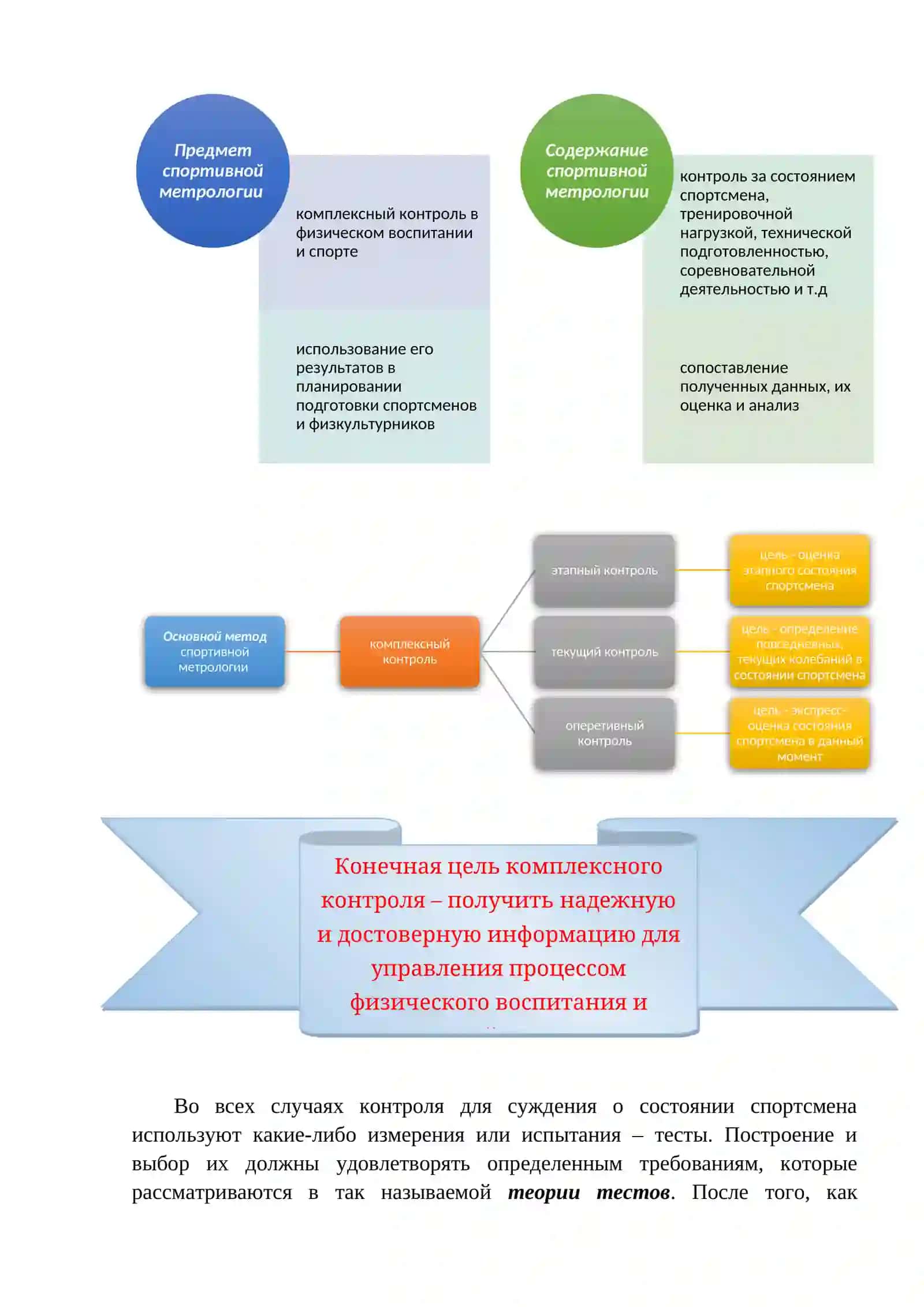 ОСНОВЫ ТЕОРИИ ИЗМЕРЕНИЙ 3