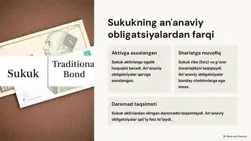 Sukukning ta'rifi va mohiyati 3