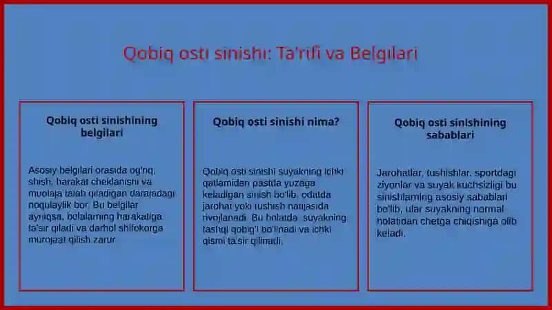 Qobiq osti sinishi 3