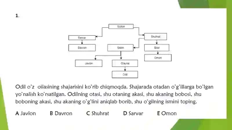 Psixodiagnostika 3