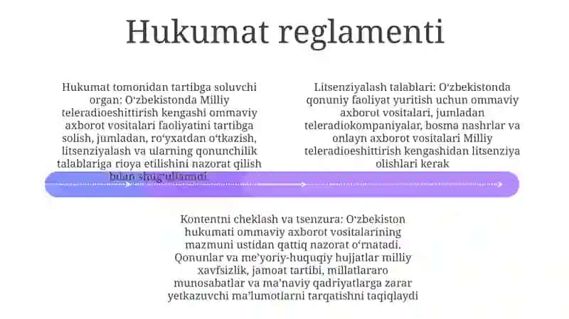 Ommaviy Axborot Vositalarining Faoliyati 3
