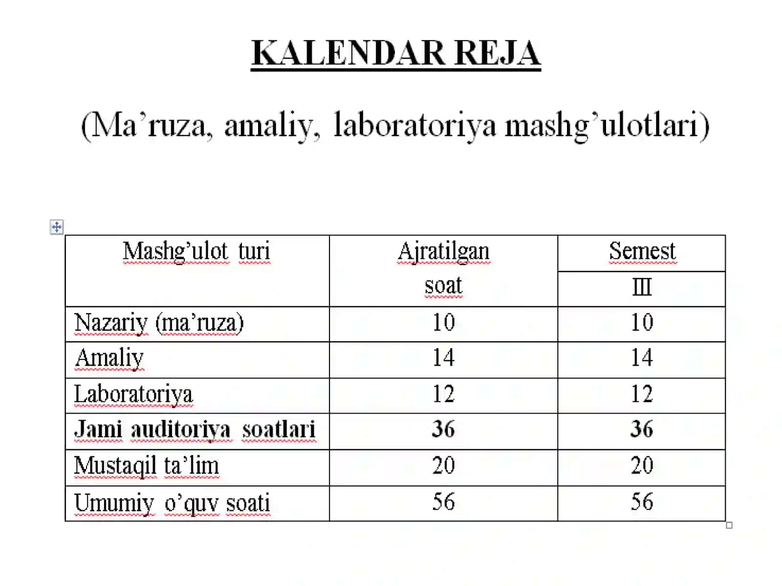 ТАЪЛИМДА АХБОРОТ ТЕХНОЛОГИЯЛАРИ 3