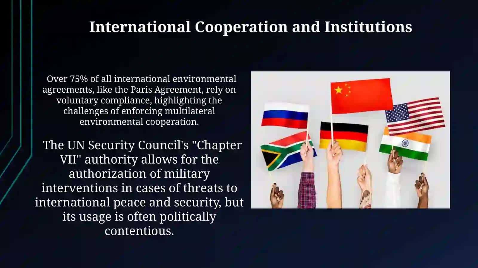 International politics 3