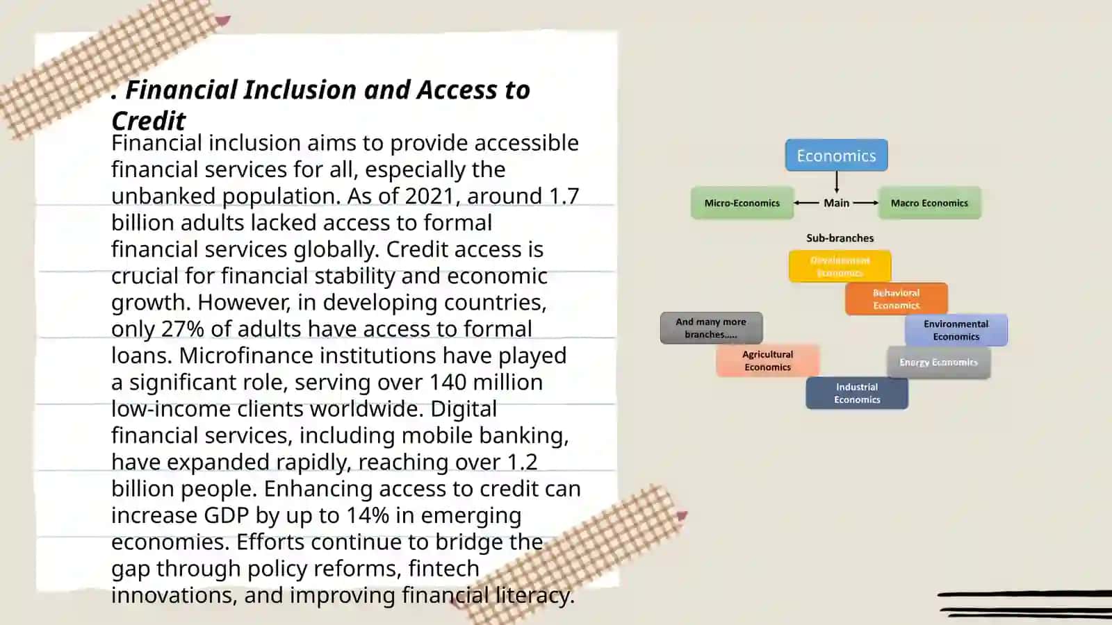 Bank's Role Economic Development 3