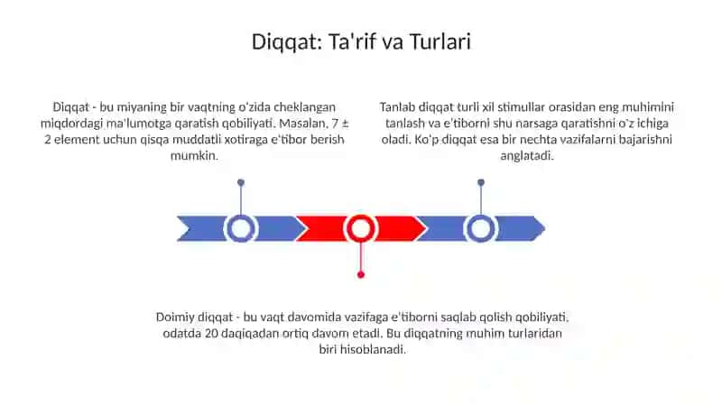 Diqqat 3